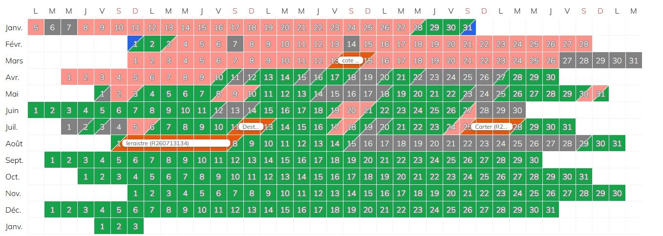 disponibilités du gîte